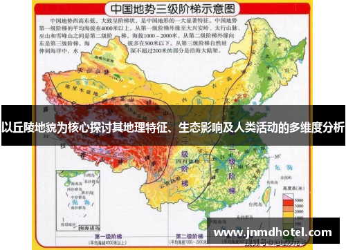 以丘陵地貌为核心探讨其地理特征、生态影响及人类活动的多维度分析